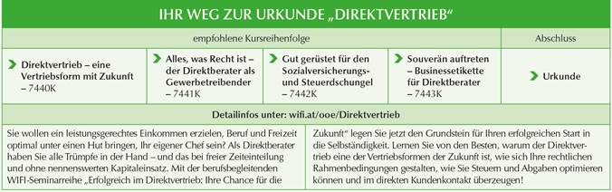 /Users/Ulrike/Documents/Firmen/WIFI/2017-18/2017-18-Word-Werbung/17-077-Word-Werbung-Baume/Neuer Ordner/17-077-Word-Werbung-Baume-Branchen18.jpg